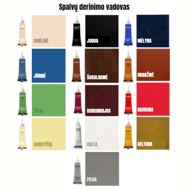 Cithway™ Odos Taisymo Gelis | Efektyvus Būdas Sutvarkyti Nusidevėjusią Odą