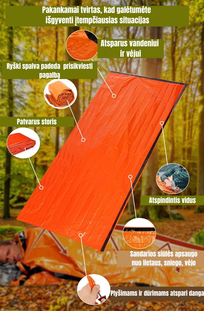 Vandeniui Atsparus Mini Miegmaišis | Sukurtas Taip, Kad Neužimtų Daug Vietos Iškylaujant