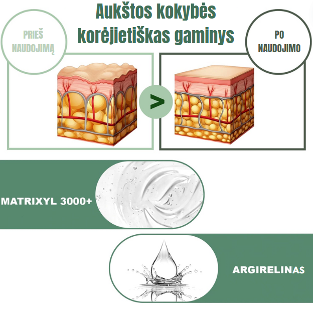 Purime™ Veido Kaukė Su Kolagenu | Spindinti Ir Stangri Veido Oda