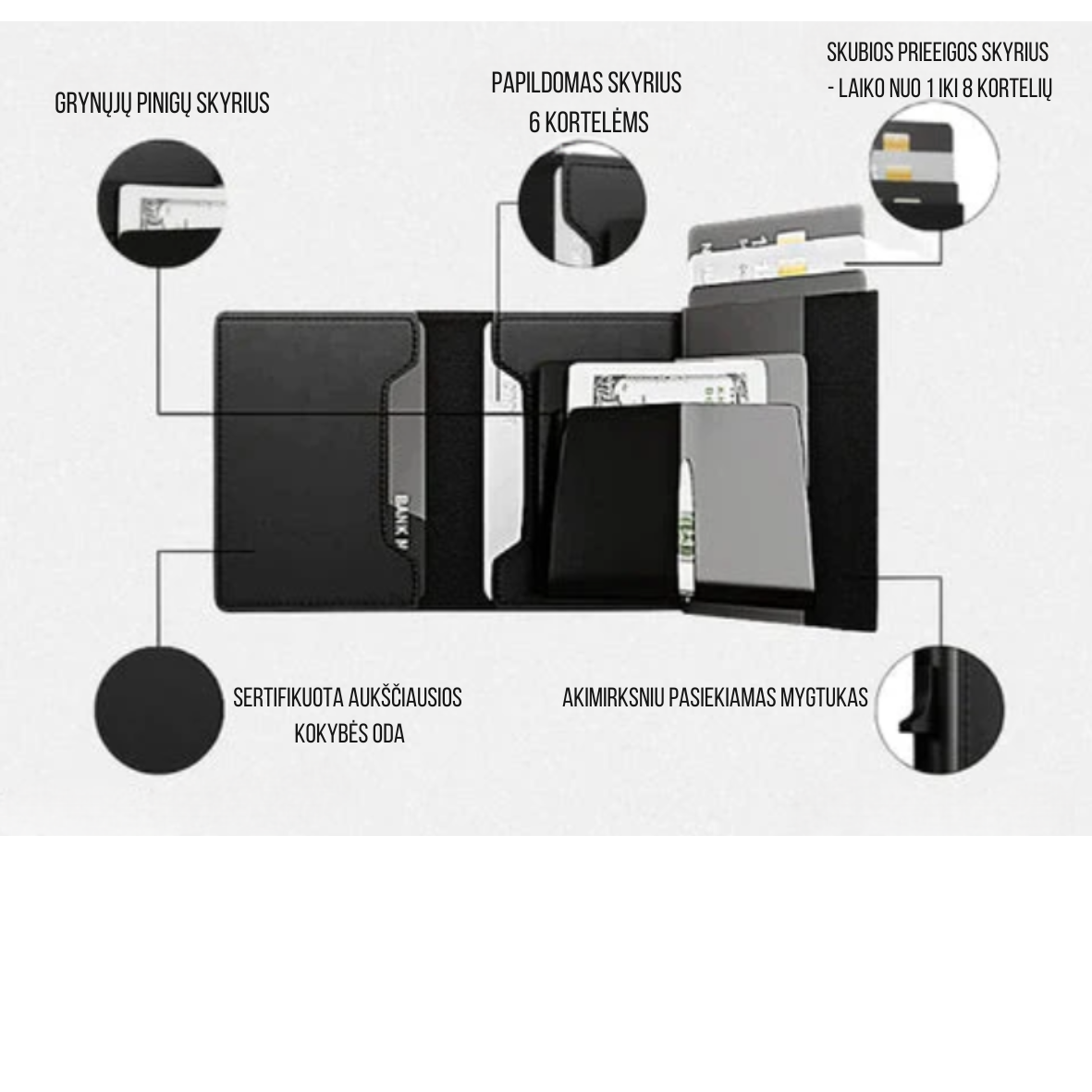 AIR™ Piniginė | Funkcionalumas Ir Saugumas Jūsų Kišenėje