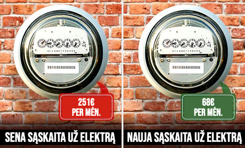 ProSave™ Elektrą Taupantis Įrenginys | Nepermokėk Už Elektrą