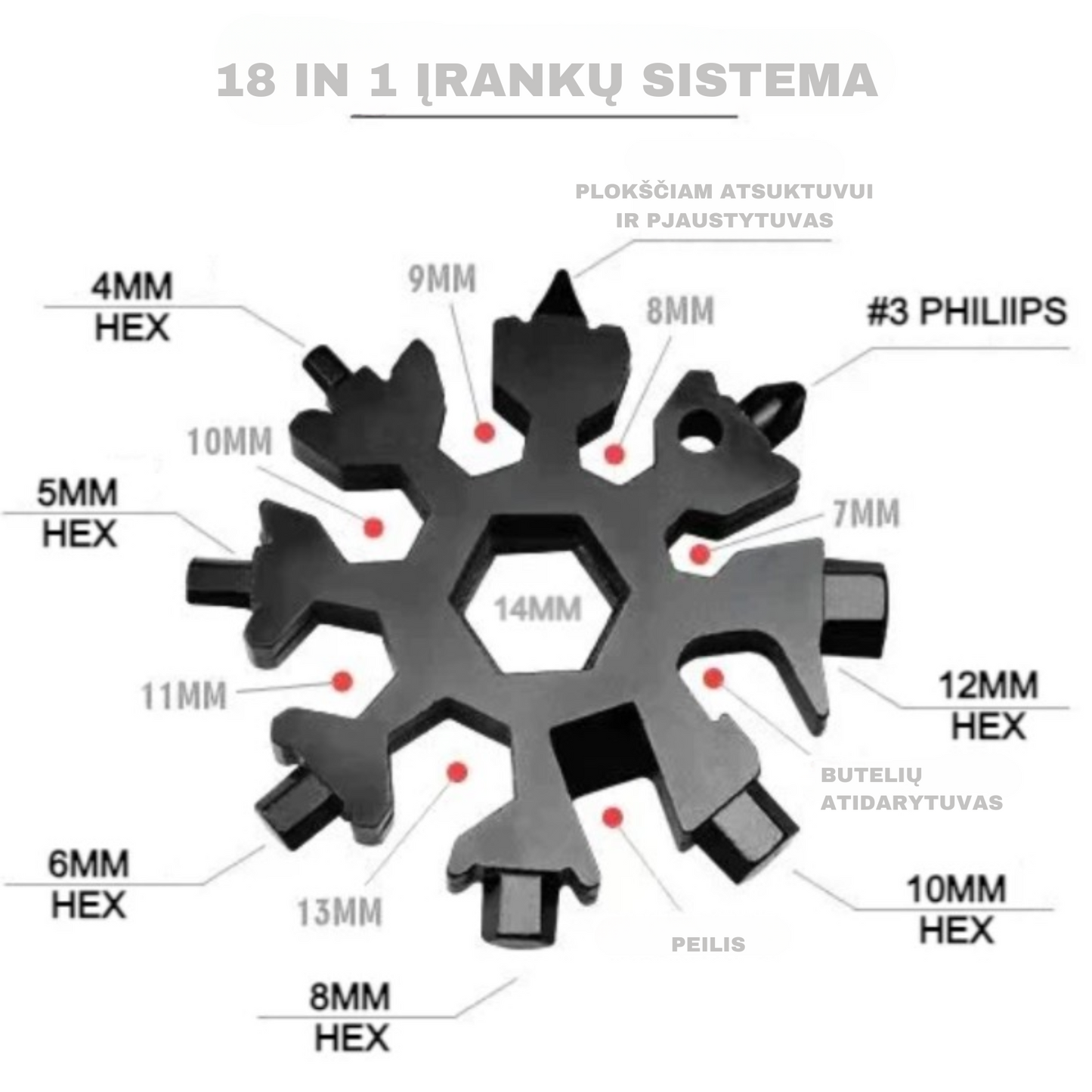 Snaigė™ 18-In-1 Universali Įrankių Sistema | Visi Įrankiai Viename Mažame Produkte