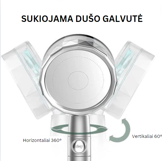 ShoweryTurbo™ Propeleriu Varoma Dušo Galvutė | Sutaupykite Daug Vandens