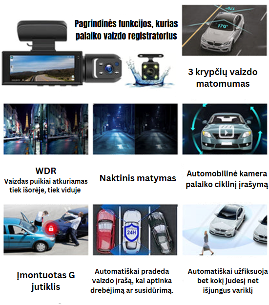 Seurico™ 3 Krypčių Vaizdo Registratorius | Apsisaugokite Kelyje